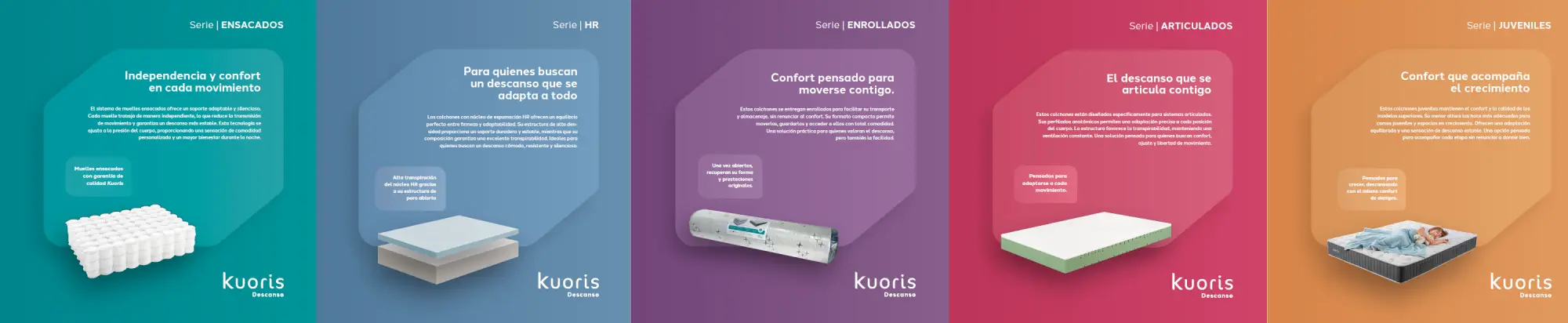 NUEVO KUORIS
